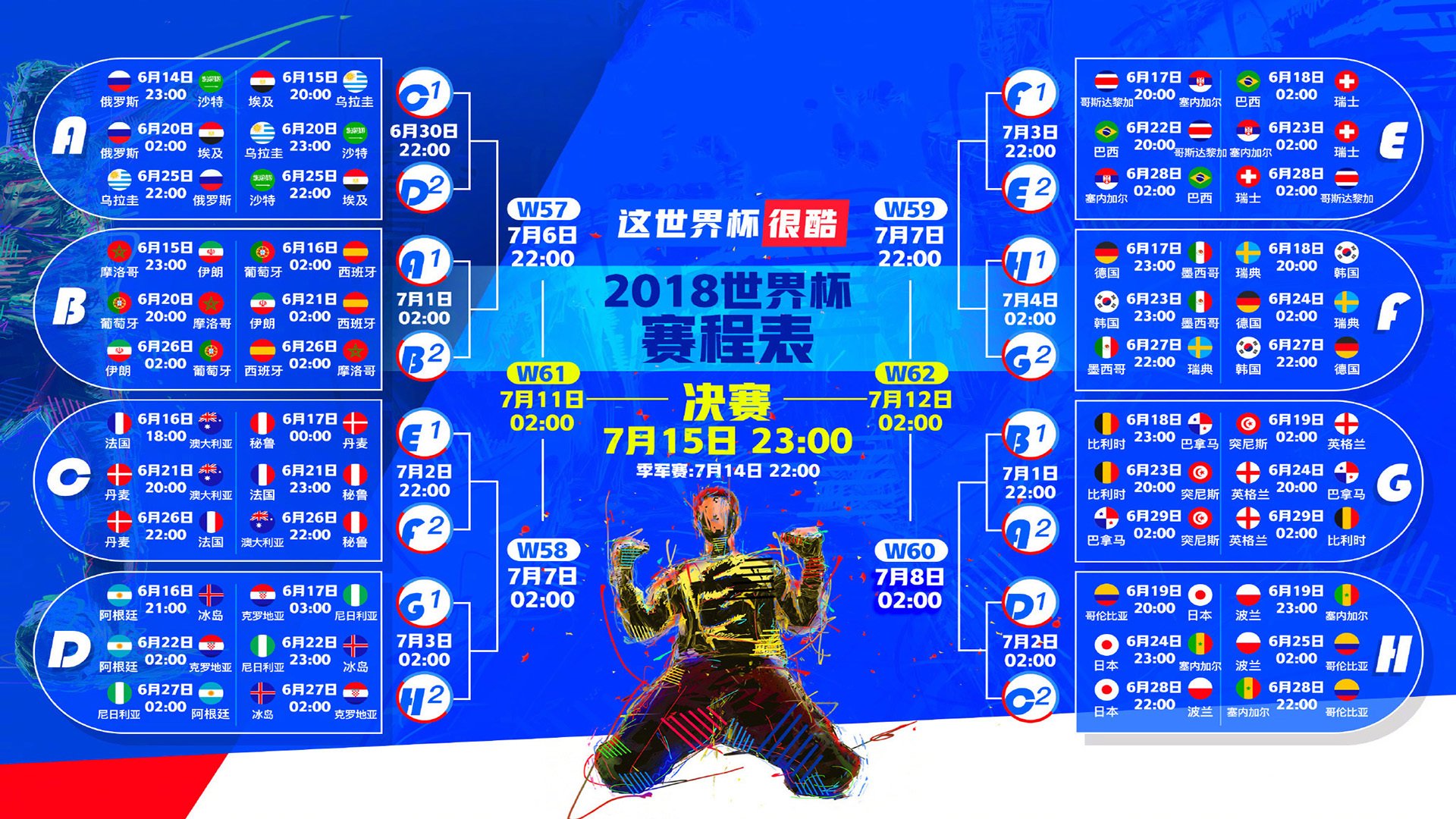 秘鲁队淘汰赛前景引关注